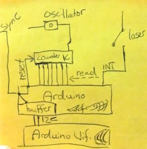 timer-circuit